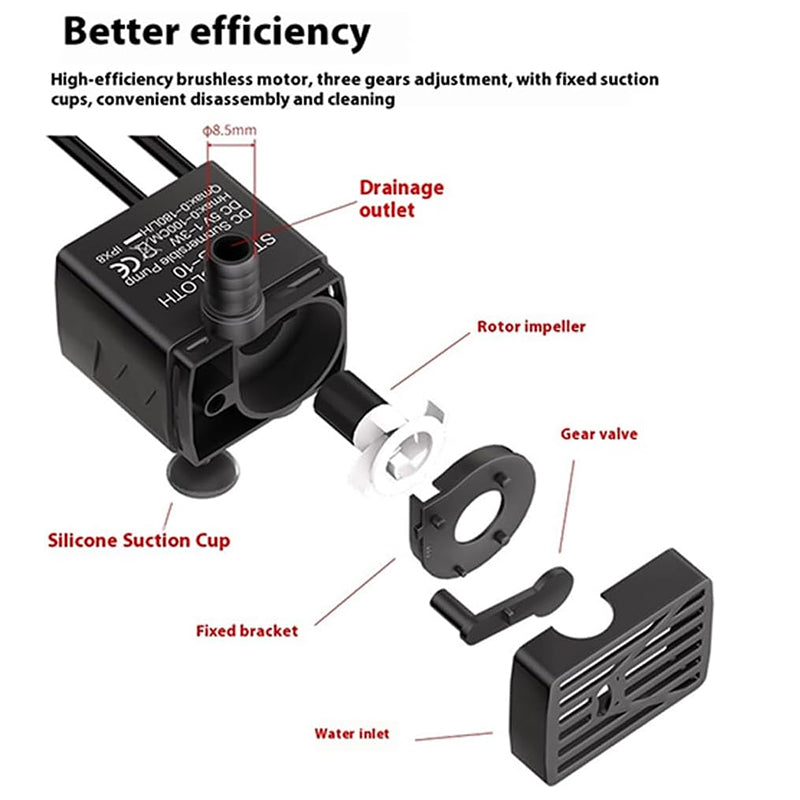 USB Ultrasonic Mist Maker Fogger for Pond & Fountain — Stassi & Uni